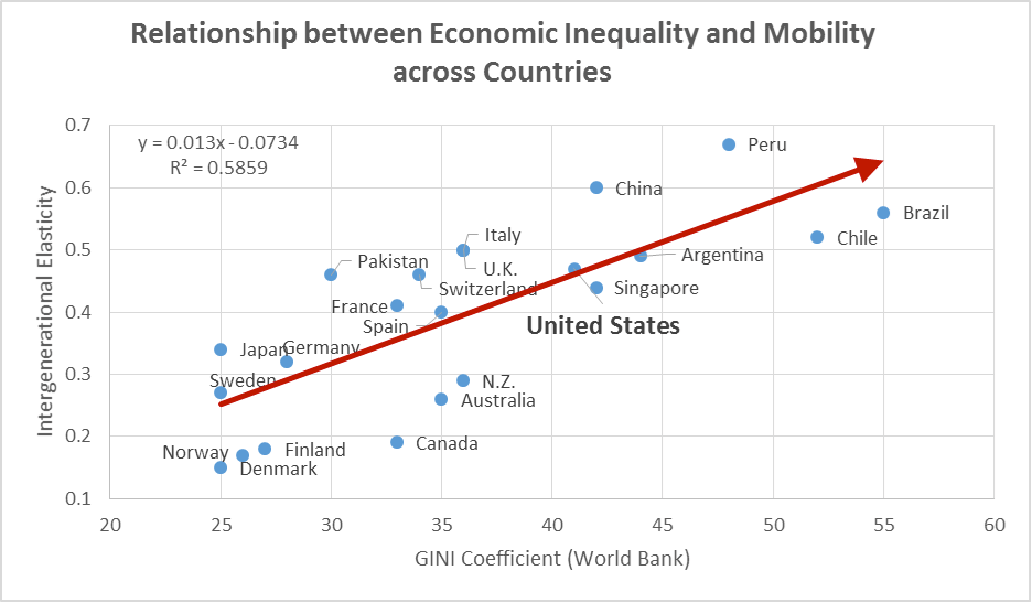 roadtoserfdom1