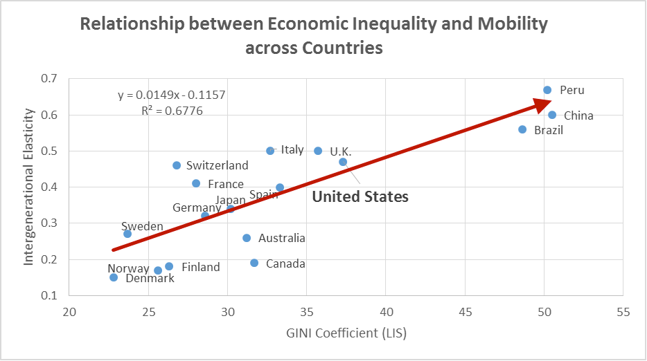 roadtoserfdom2