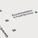 Looking Beyond the Latest U.S. Jobs Data