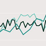 Wage growth and the health of the U.S. labor market