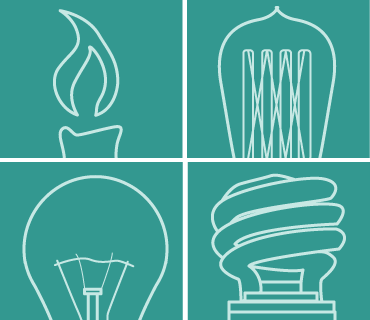 Explaining the “History of Technology” series and equitable growth
