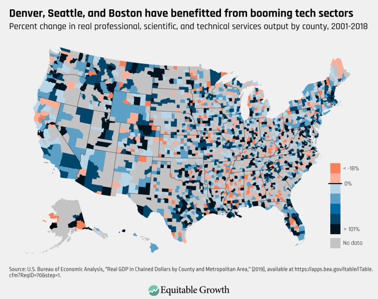 Denver, Seattle, and Boston have benefitted from booming tech sectors