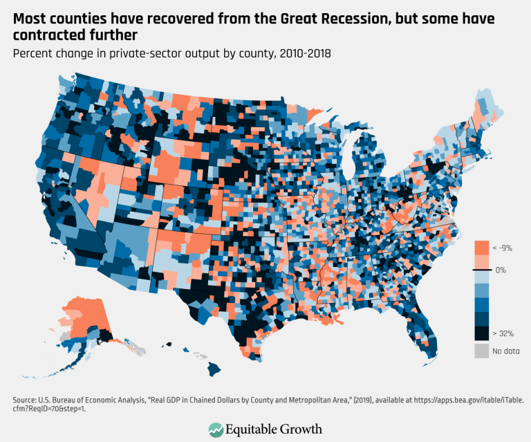 Most counties have recovered from the Great Recession, but some have contracted further