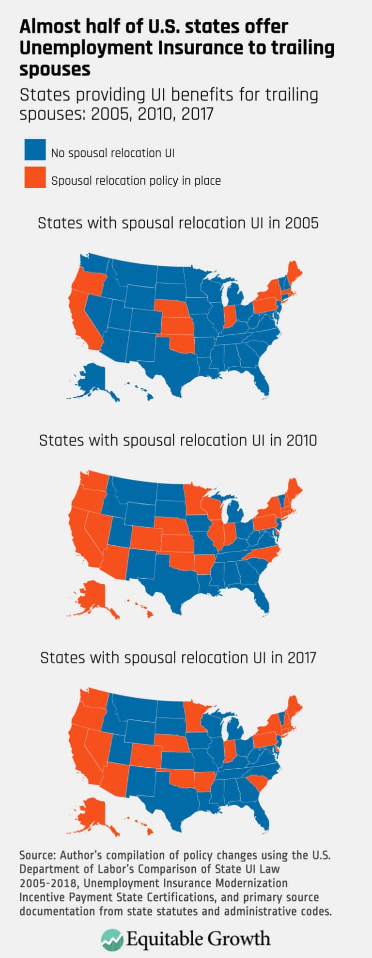 Almost half of U.S. states offer Unemployment Insurance to trailing spouses