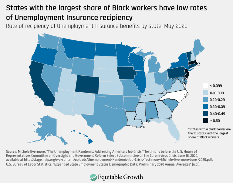 States with the largest share of Black workers have low rates of Unemployment Insurance recipiency