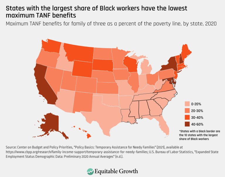 States with the largest share of Black workers have the lowest maximum TANF benefits