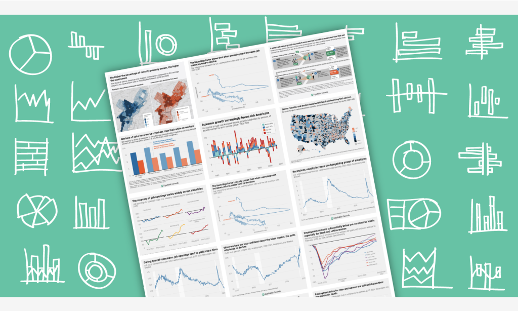 Equitable Growth launches A Visual Economy: Our newest tool to showcase thousands of visuals on economic inequality and growth