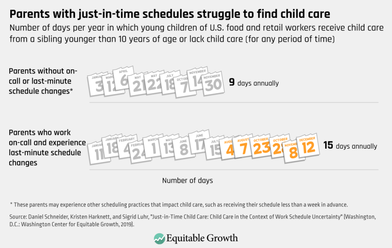 Parents with just in time schedules struggle to find child care